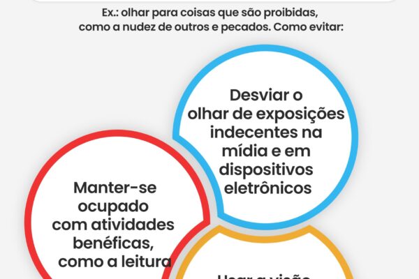 Five Things that Weaken Faith & How to Avoid Them – Eyes