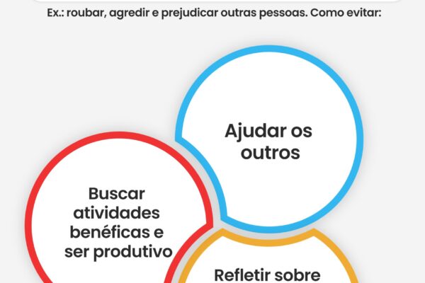 Five Things that Weaken Faith & How to Avoid Them – Hands